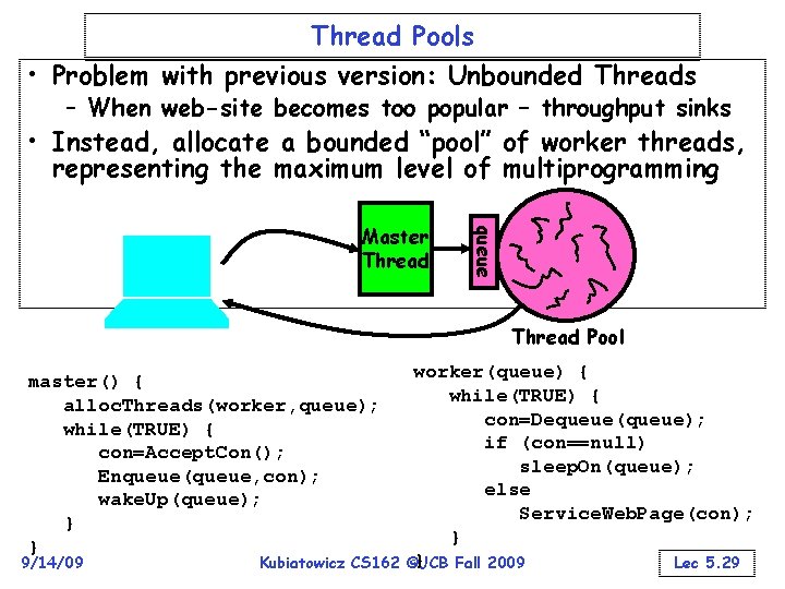 Thread Pools • Problem with previous version: Unbounded Threads – When web-site becomes too