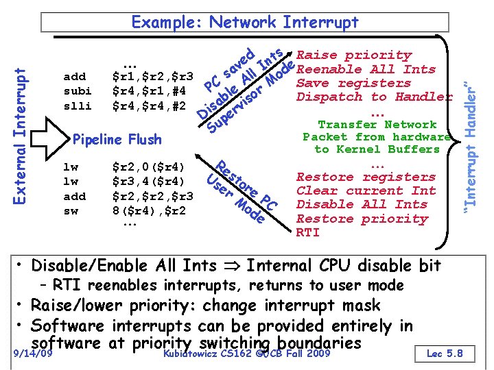 Example: Network Interrupt d nts Raise priority e v I de. Reenable All Ints