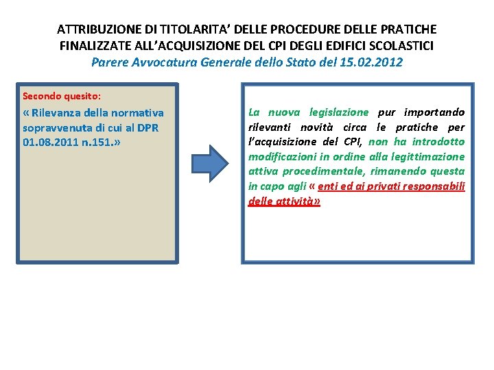 ATTRIBUZIONE DI TITOLARITA’ DELLE PROCEDURE DELLE PRATICHE FINALIZZATE ALL’ACQUISIZIONE DEL CPI DEGLI EDIFICI SCOLASTICI