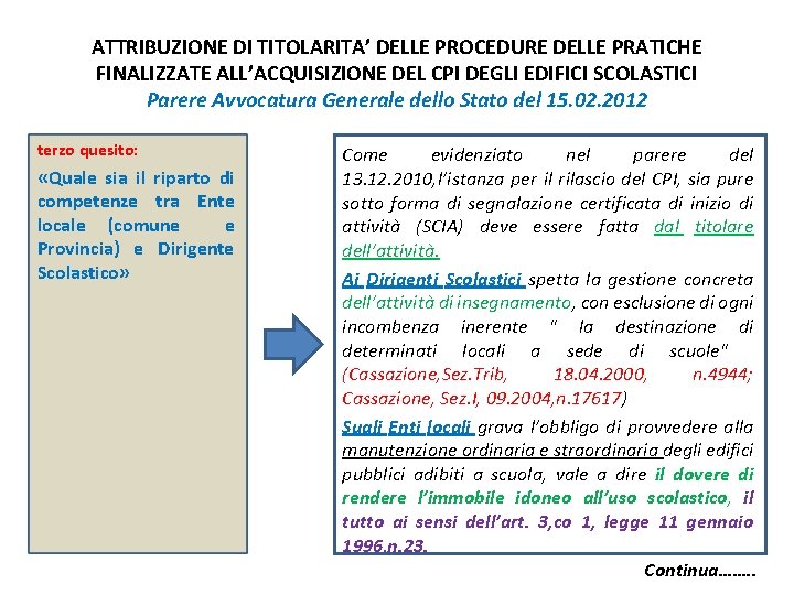 ATTRIBUZIONE DI TITOLARITA’ DELLE PROCEDURE DELLE PRATICHE FINALIZZATE ALL’ACQUISIZIONE DEL CPI DEGLI EDIFICI SCOLASTICI