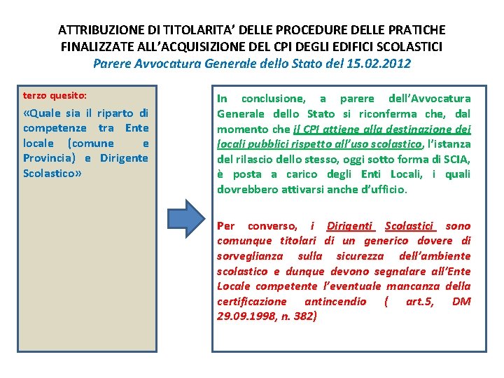 ATTRIBUZIONE DI TITOLARITA’ DELLE PROCEDURE DELLE PRATICHE FINALIZZATE ALL’ACQUISIZIONE DEL CPI DEGLI EDIFICI SCOLASTICI