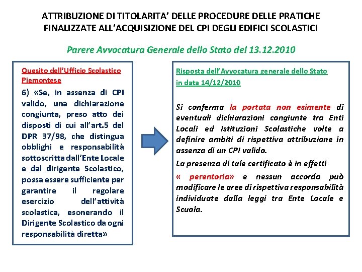 ATTRIBUZIONE DI TITOLARITA’ DELLE PROCEDURE DELLE PRATICHE FINALIZZATE ALL’ACQUISIZIONE DEL CPI DEGLI EDIFICI SCOLASTICI