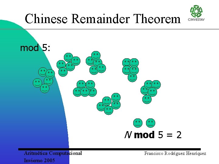 Chinese Remainder Theorem mod 5: N mod 5 = 2 Aritmética Computacional Invierno 2005