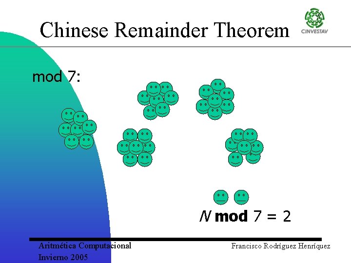 Chinese Remainder Theorem mod 7: N mod 7 = 2 Aritmética Computacional Invierno 2005