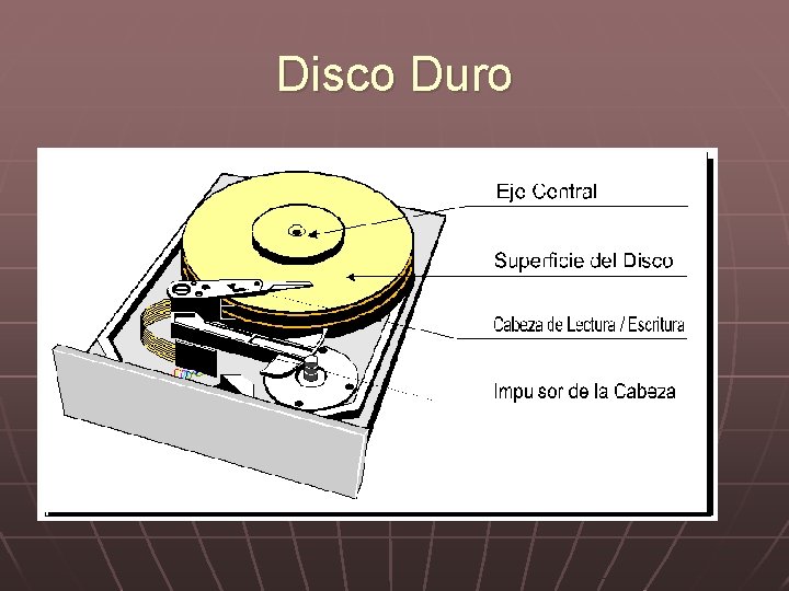 Disco Duro 