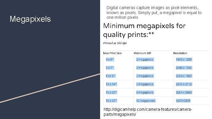 Megapixels Digital cameras capture images as pixel elements, known as pixels. Simply put, a