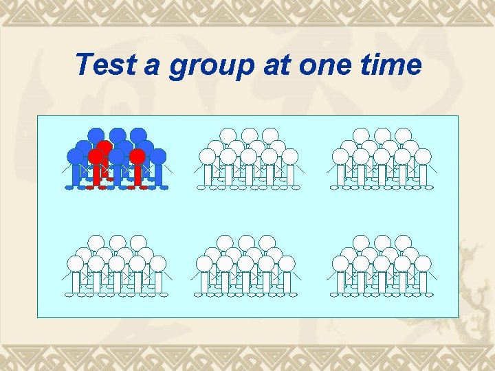 Test a group at one time Test a group at one time