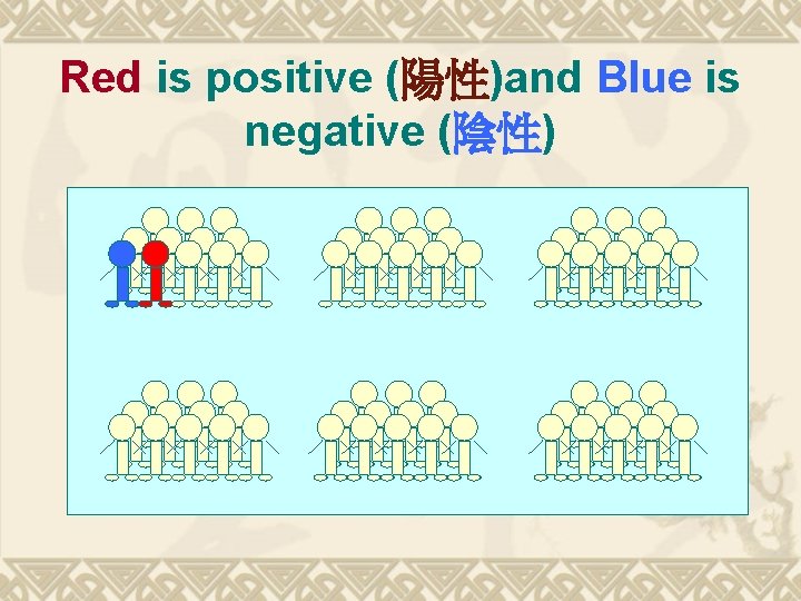 Red is positive (陽性)and Blue is negative (陰性) 