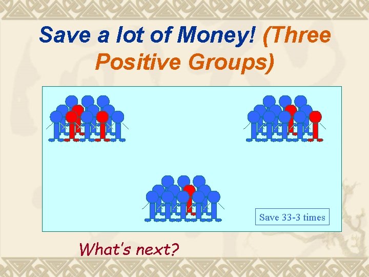 Save a lot of Money! (Three Positive Groups) Save 33 -3 times What’s next?