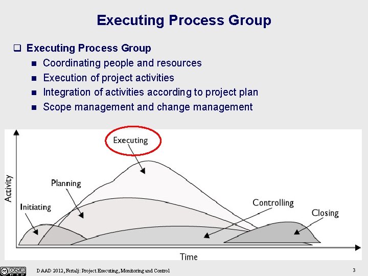 Executing Process Group q Executing Process Group n Coordinating people and resources n Execution