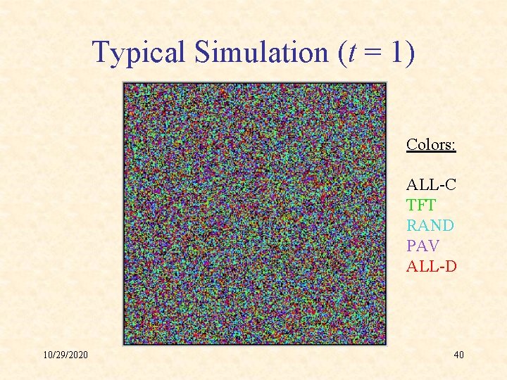 Typical Simulation (t = 1) Colors: ALL-C TFT RAND PAV ALL-D 10/29/2020 40 