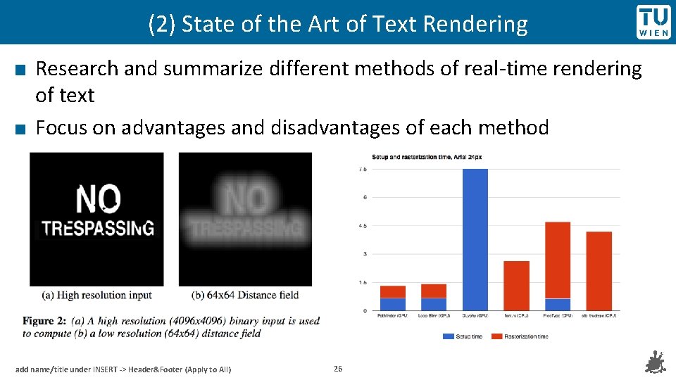 (2) State of the Art of Text Rendering Research and summarize different methods of