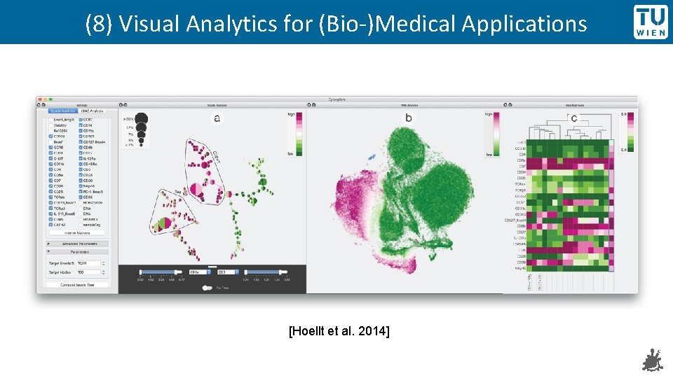 (8) Visual Analytics for (Bio‐)Medical Applications [Hoellt et al. 2014] 