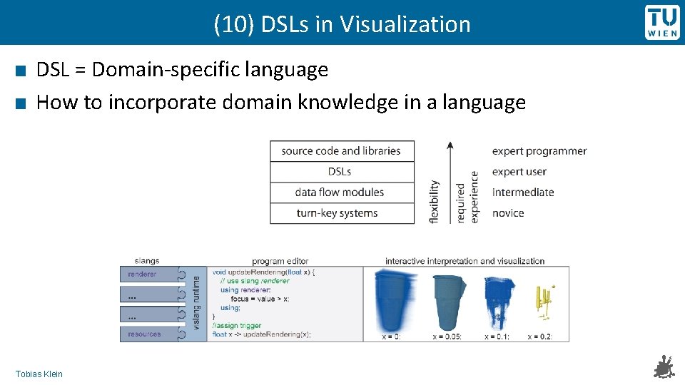 (10) DSLs in Visualization DSL = Domain‐specific language How to incorporate domain knowledge in