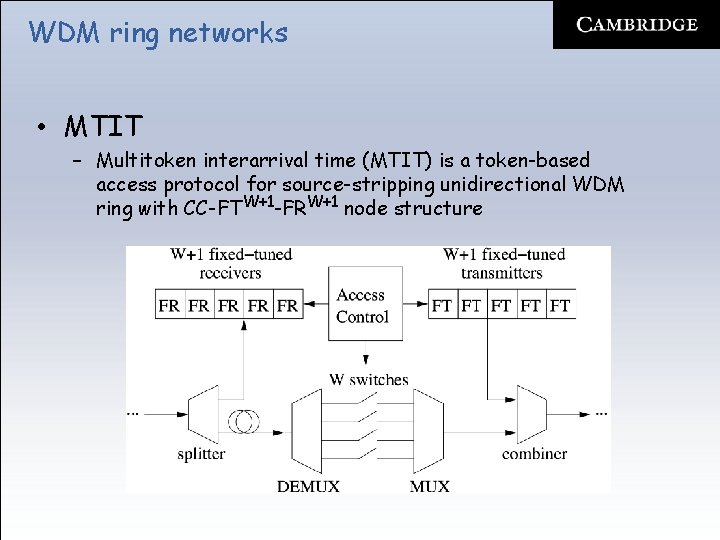 WDM ring networks • MTIT – Multitoken interarrival time (MTIT) is a token-based access