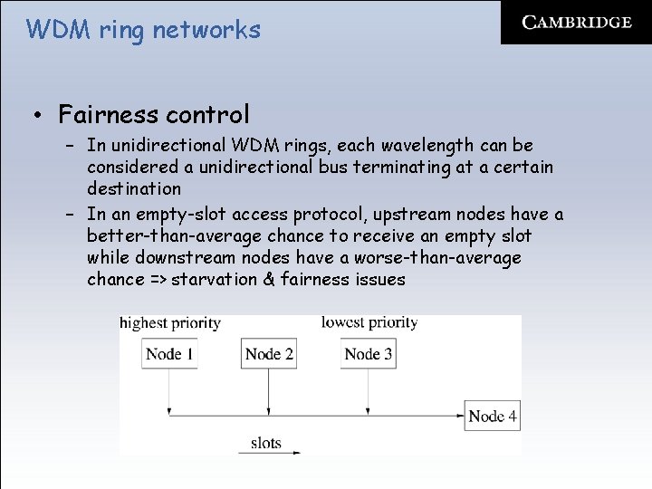 WDM ring networks • Fairness control – In unidirectional WDM rings, each wavelength can