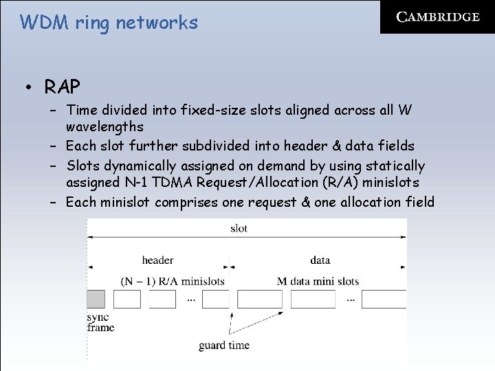 WDM ring networks • RAP – Time divided into fixed-size slots aligned across all