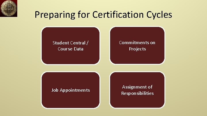 Preparing for Certification Cycles Student Central / Course Data Commitments on Projects Job Appointments