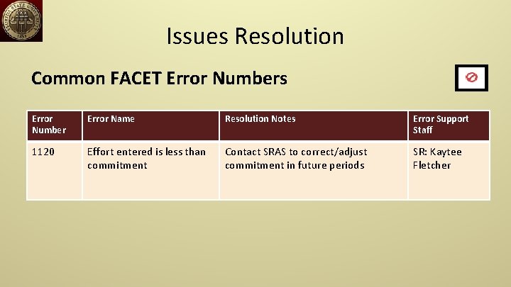 Issues Resolution Common FACET Error Numbers Error Number Error Name Resolution Notes Error Support