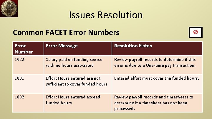 Issues Resolution Common FACET Error Numbers Error Number Error Message Resolution Notes 1022 Salary