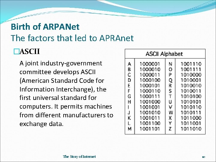 Birth of ARPANet The factors that led to APRAnet �ASCII A joint industry-government committee