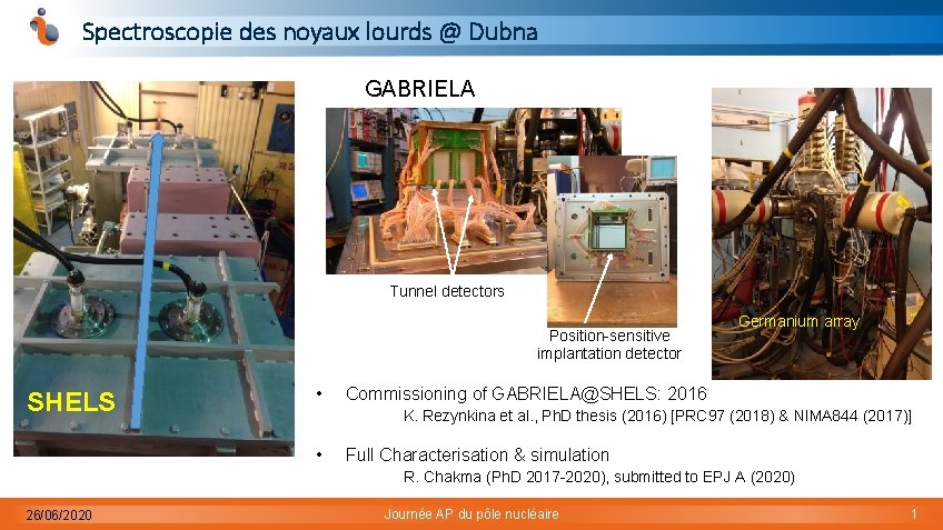 Spectroscopie des noyaux lourds @ Dubna GABRIELA Tunnel detectors Germanium array Position-sensitive implantation detector