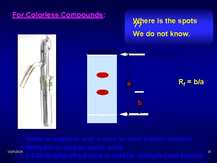 For Colorless Compounds: Where is the spots ? ? We do not know. Solvent