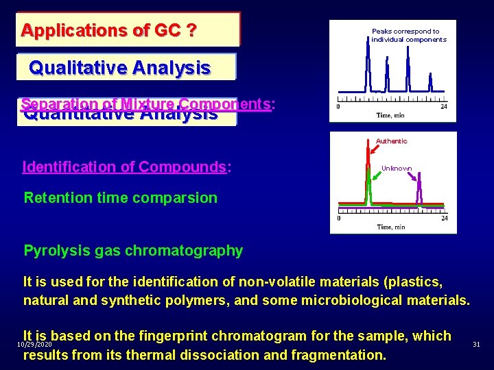 Applications of GC ? Peaks correspond to individual components Qualitative Analysis Separation of Mixture