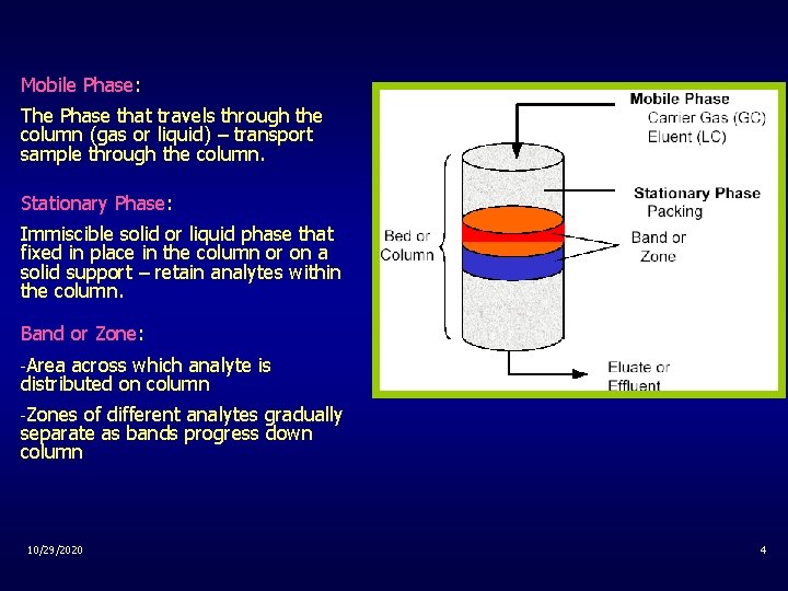 Mobile Phase: The Phase that travels through the column (gas or liquid) – transport