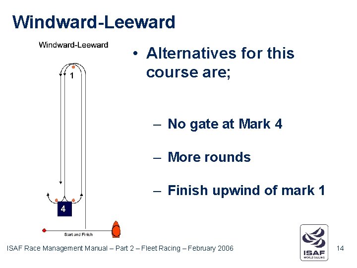 Windward-Leeward • Alternatives for this course are; – No gate at Mark 4 –