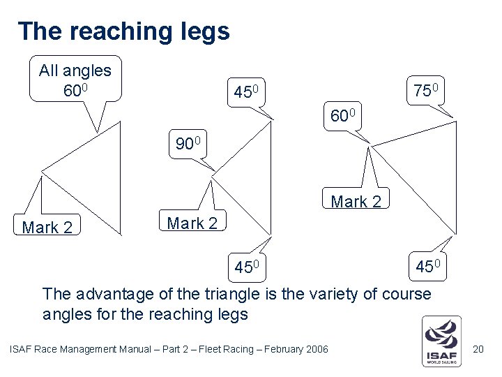 The reaching legs All angles 600 750 450 600 900 Mark 2 450 The