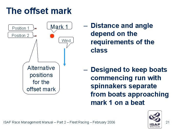 The offset mark Position 1 Mark 1 Position 2 Wind Alternative positions for the