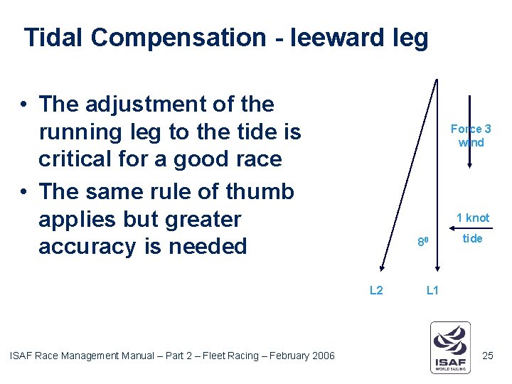 Tidal Compensation - leeward leg • The adjustment of the running leg to the