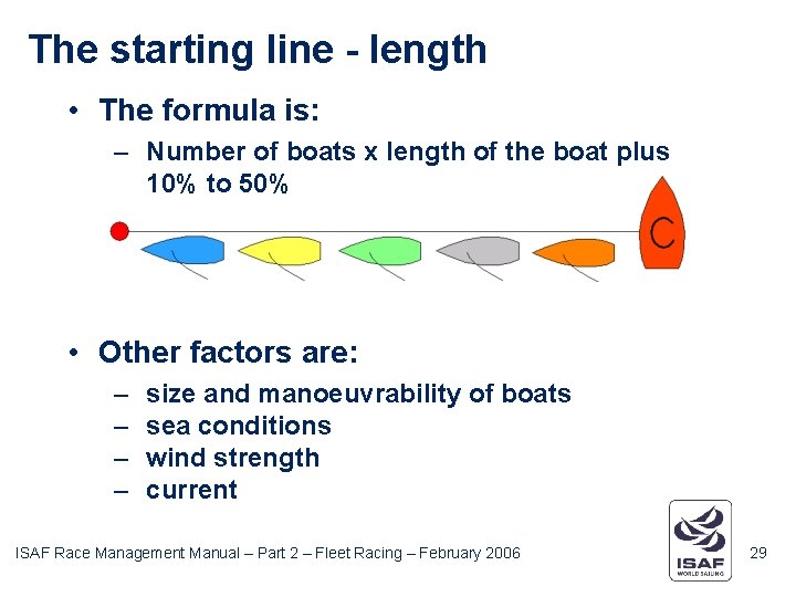 The starting line - length • The formula is: – Number of boats x