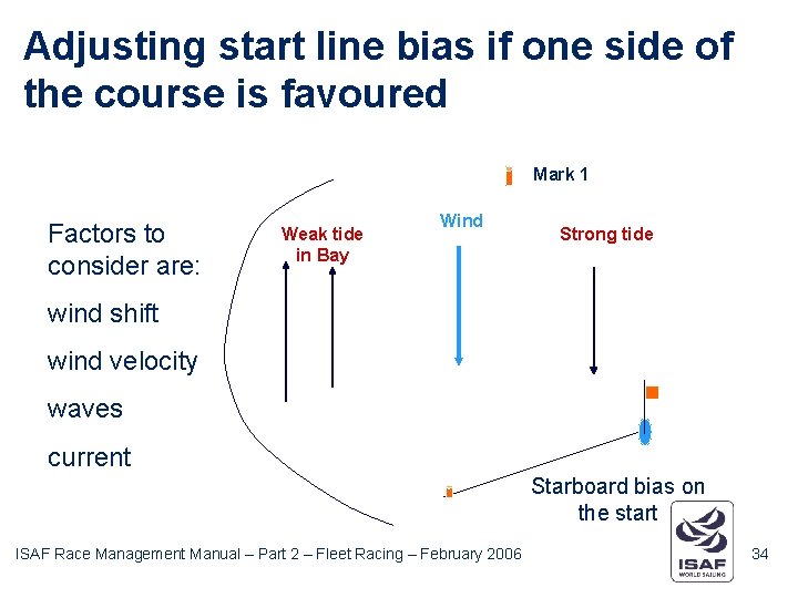 Adjusting start line bias if one side of the course is favoured Mark 1