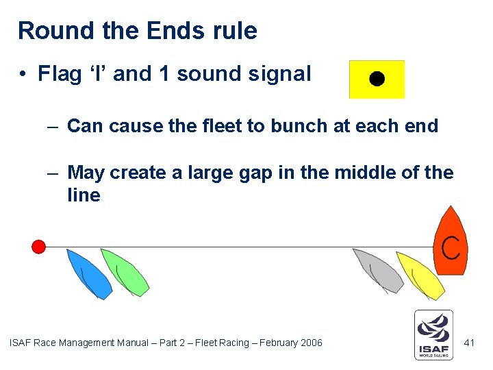 Round the Ends rule • Flag ‘I’ and 1 sound signal – Can cause