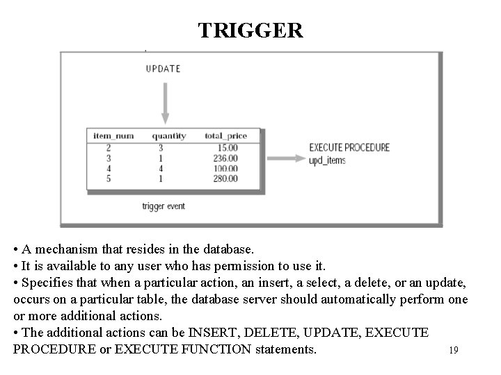 TRIGGER • A mechanism that resides in the database. • It is available to