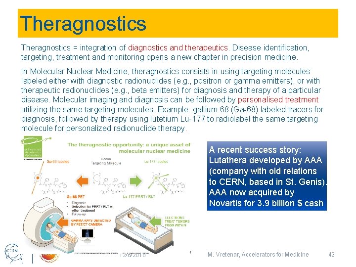 Theragnostics = integration of diagnostics and therapeutics. Disease identification, targeting, treatment and monitoring opens