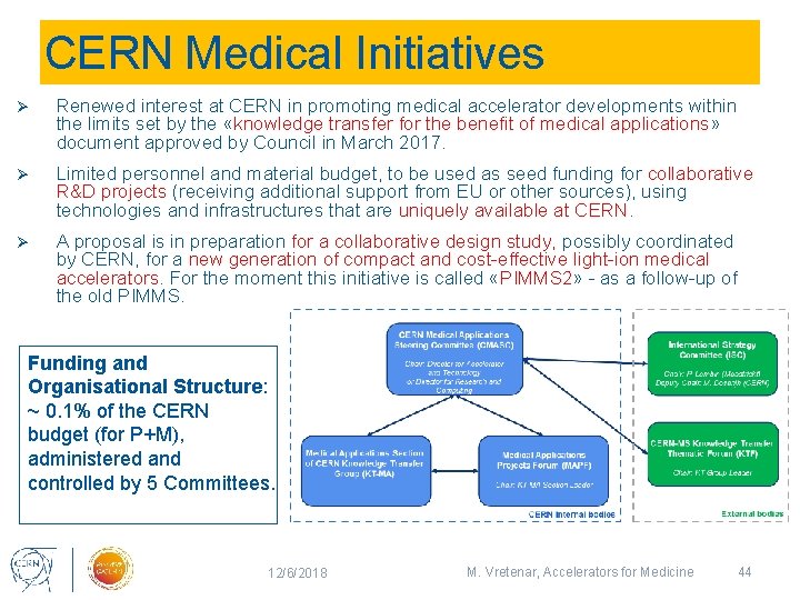 CERN Medical Initiatives Ø Renewed interest at CERN in promoting medical accelerator developments within