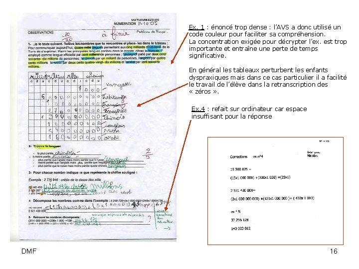 Ex. 1 : énoncé trop dense : l’AVS a donc utilisé un code couleur