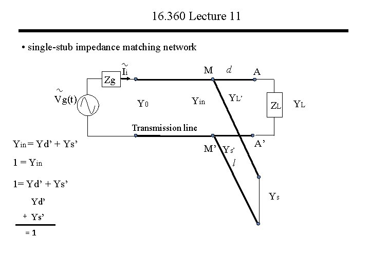 16. 360 Lecture 11 • single-stub impedance matching network Zg Vg(t) M Ii Y