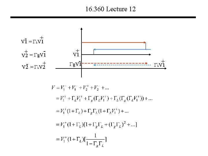16. 360 Lecture 12 + - = LV 1 - + + V 2