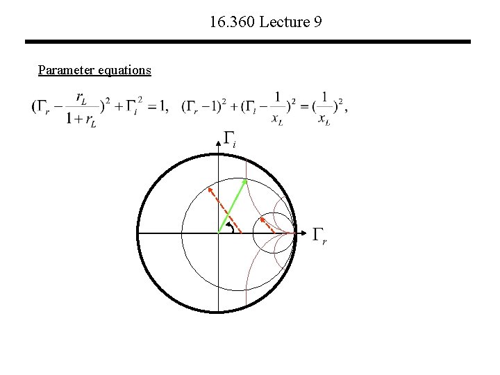 16. 360 Lecture 9 Parameter equations 