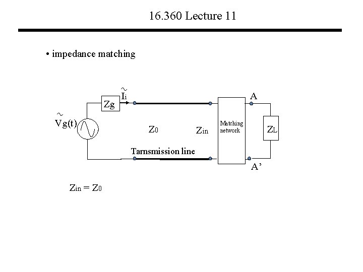 16. 360 Lecture 11 • impedance matching Zg Vg(t) A Ii Z 0 Zin