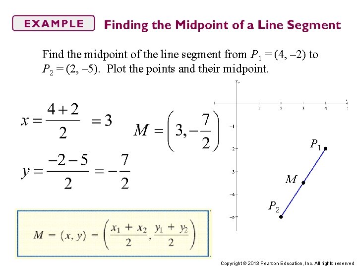Find the midpoint of the line segment from P 1 = (4, – 2)