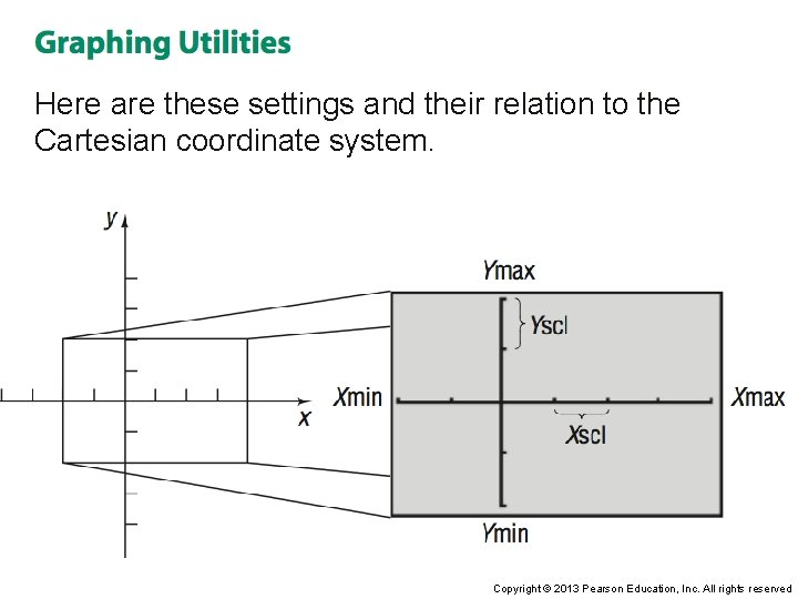 Here are these settings and their relation to the Cartesian coordinate system. Copyright ©