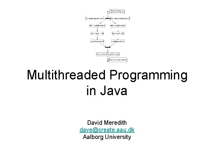 Multithreaded Programming in Java David Meredith dave@create. aau. dk Aalborg University 