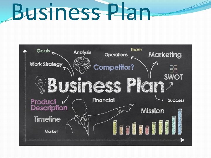 Business Plan 