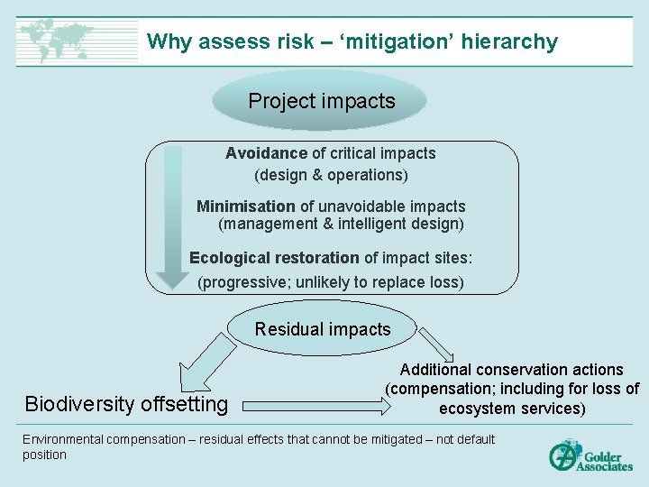 Why assess risk – ‘mitigation’ hierarchy Project impacts Avoidance of critical impacts (design &