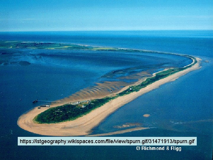 https: //istgeography. wikispaces. com/file/view/spurn. gif/31471913/spurn. gif https: //istgeography. wikispaces. com/file/view/spurn. gif/31471913/spurn. gif